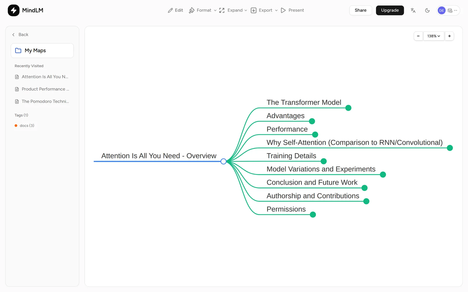 Your first mind map open in the editor