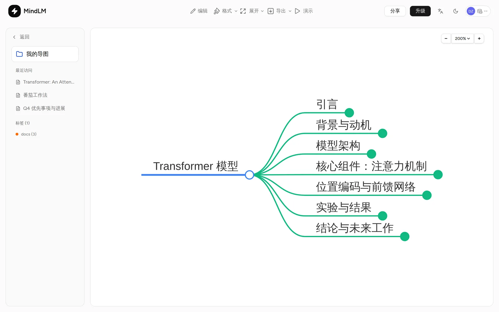 编辑器里打开的第一张导图