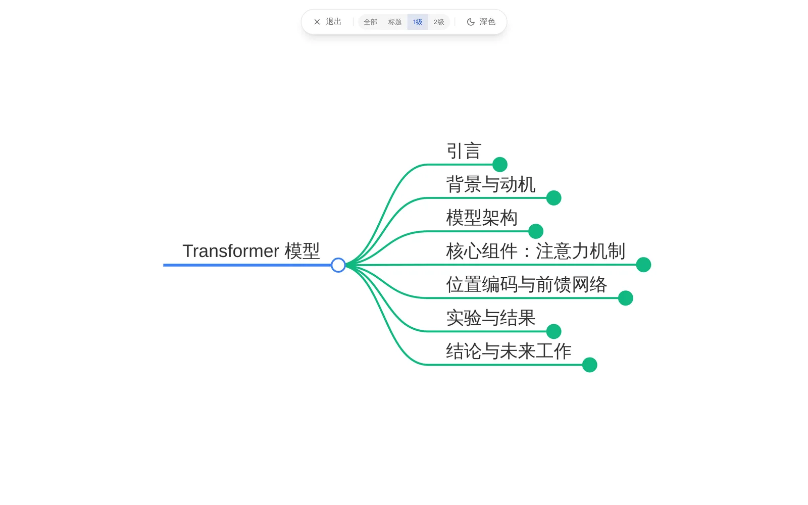 演示模式：全屏导图，顶部滑出的控制胶囊