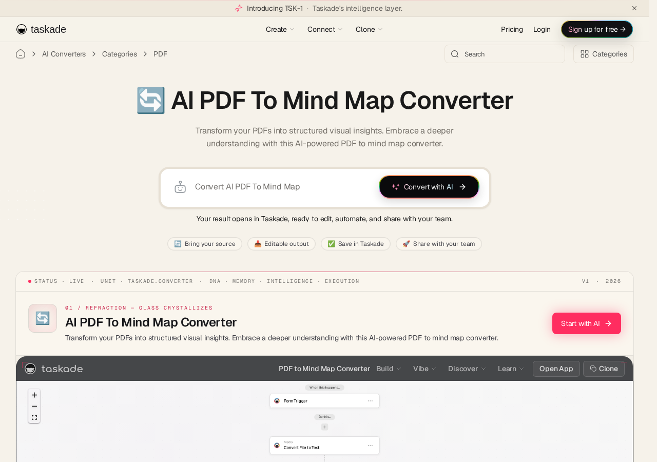 Official Taskade interface showing PDF-to-mind-map conversion