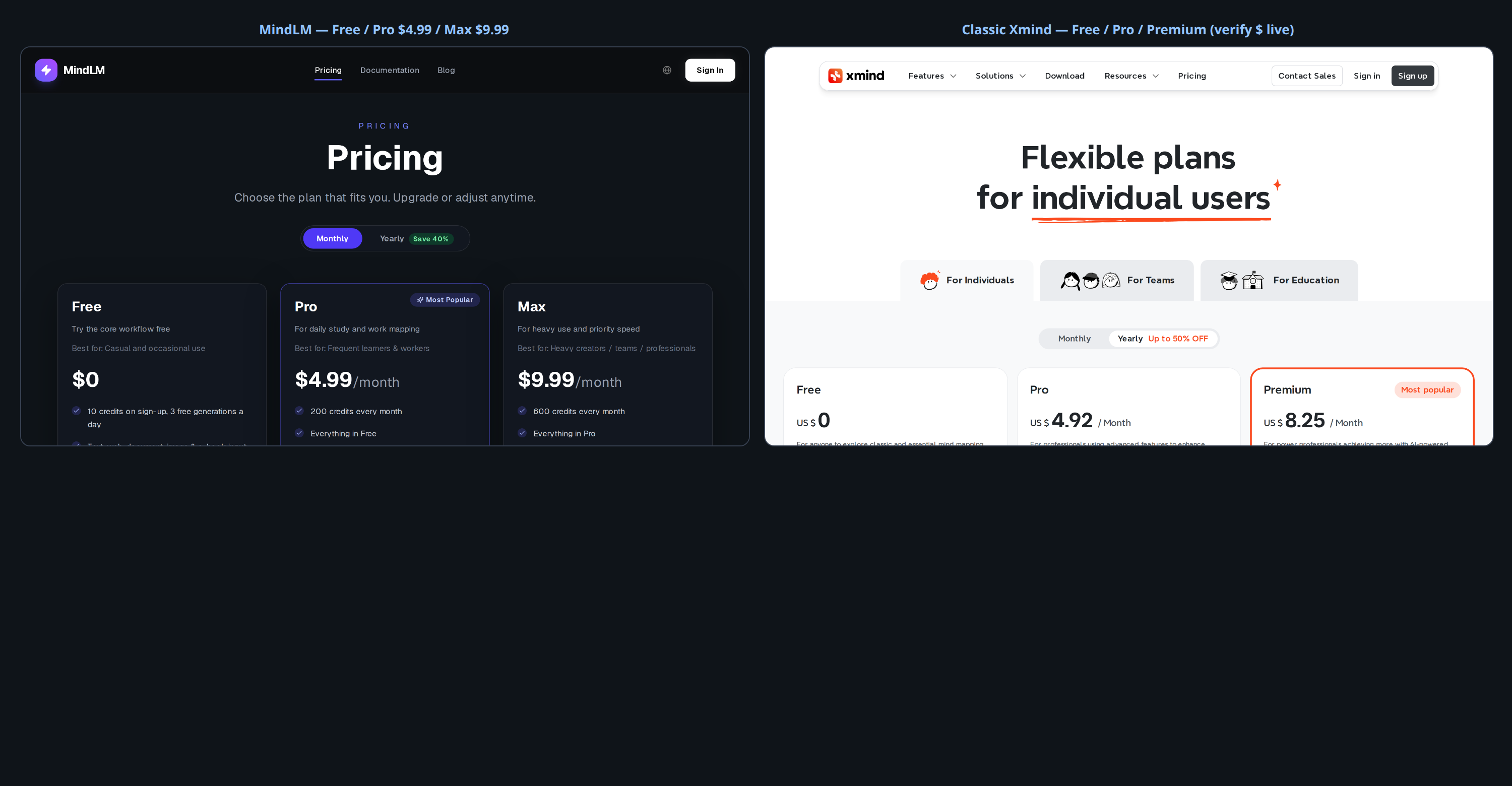 MindLM pricing page showing Free, Pro at $4.99, and Max at $9.99 monthly plans