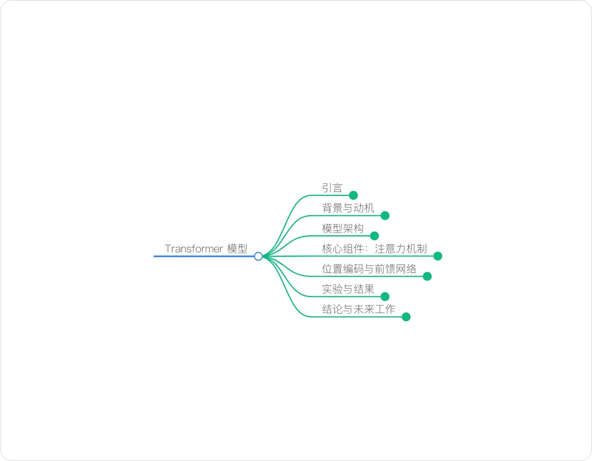 导图预览：Transformer: An Attention-Based Sequence Transduction Model